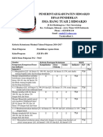 Kriteria Ketuntasan Minimal Tahun Pelajaran 2016 HSM Product Eps2