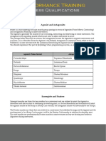 Fitness Qualifications: Agonist and Antagonists