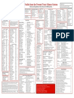 2010-Bilderberg-CFR-Trilateral-Commission-Chart.pdf
