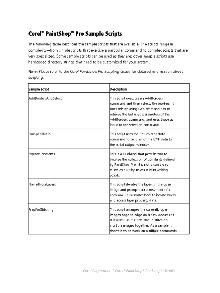 Sample Scripts | Scripting Language | Information Technology Management