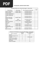 Contoh Butir Soal C1 - C6