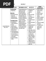 Drug Study - Hyoscine Butylbromide IV