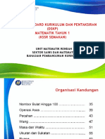 DSKP Matematik Tahun 1 (2017)