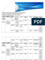 Plan de Acción Francisco I. Madero