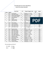 Absensi Siswa Kelas IV Sdn 1 Sekarteja Tahun Pelajaran 2013