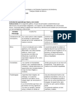 Cuadro Comparativo Personajes