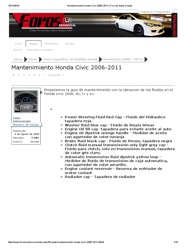 honda civic model car kit