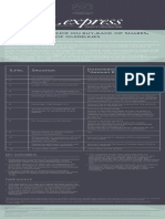 Taxation Incidence On Buy-Back of Shares: Formalisation of Guidelines