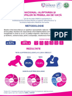 Infografic Studiu SAMAS Alaptare 2016