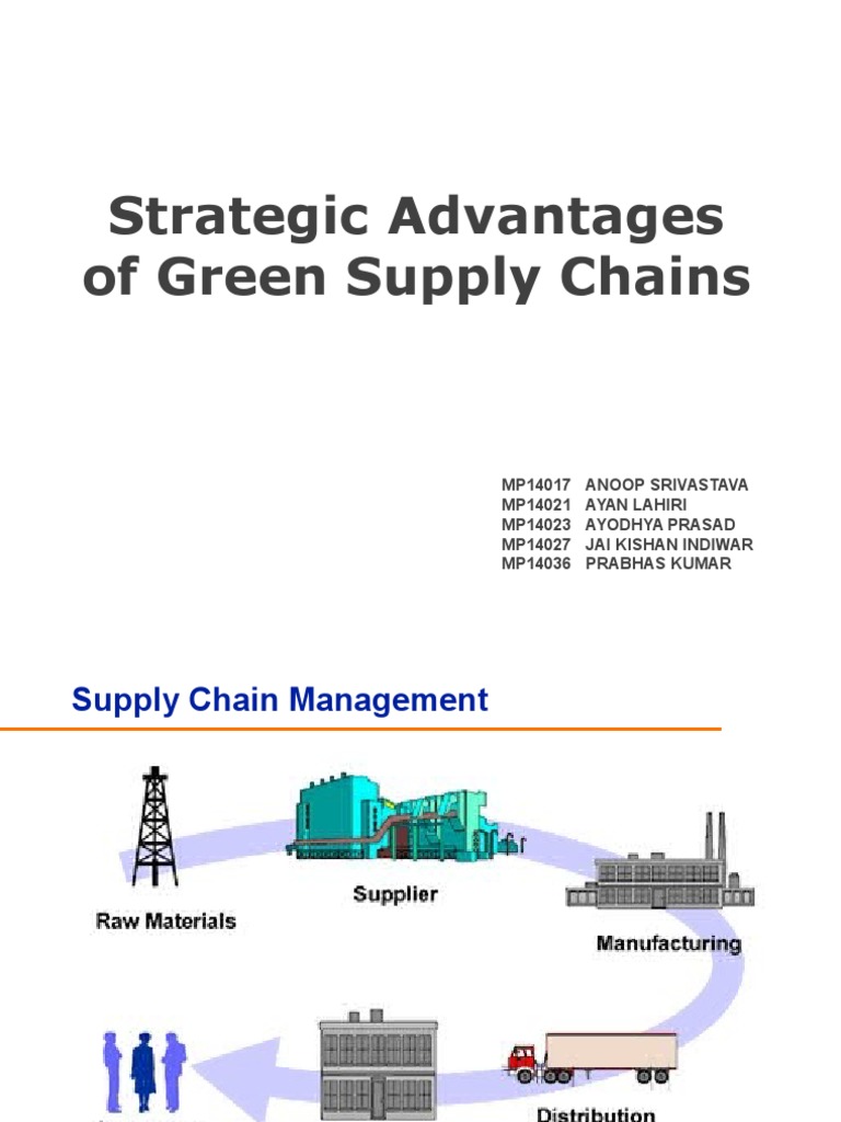 Strategic Advantages of Green Supply Chains | PDF | Supply Chain ...