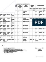 Data Kepegawaian