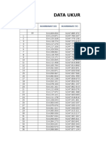 Data Pengukuran Tukad Unda - 2a