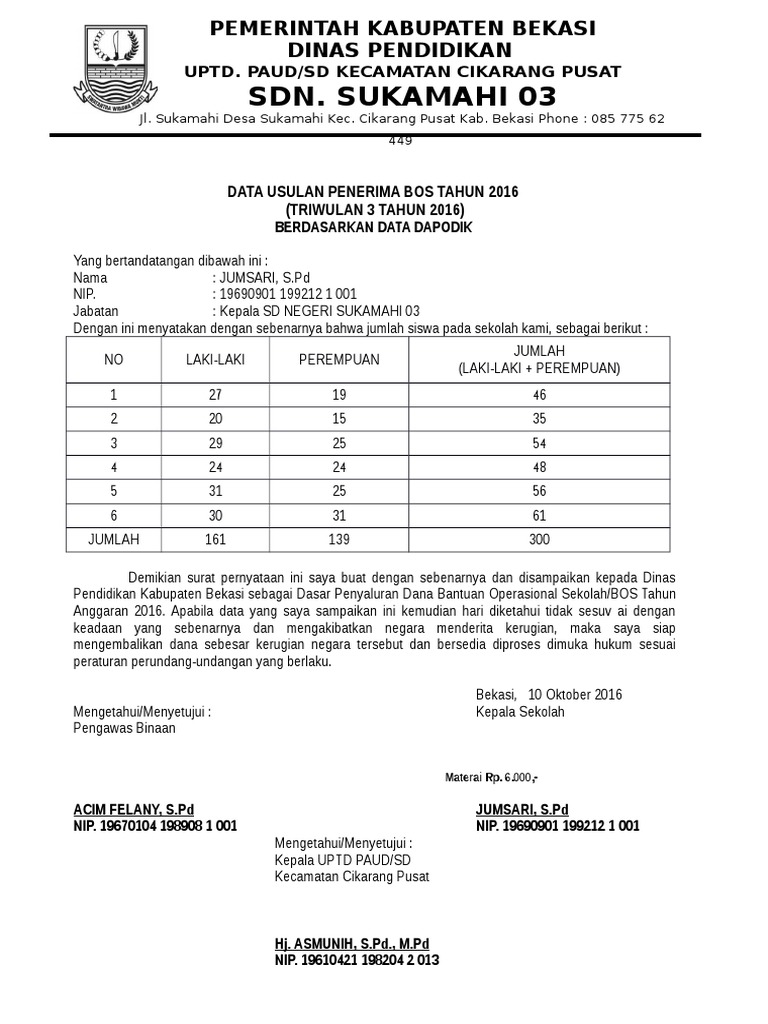 Surat Pernyataan Jumlah Siswa T 3 Skm 03 2016 Nama-nama untuk sekolah ini bervariasi menurut negara dibahas pada bagian Daerah di bawah tetapi umumnya termasuk sekolah.