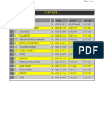 Course 1 M3 Rotax