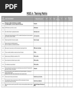 Training Matrix