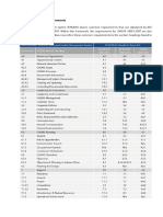 IMS Matrix