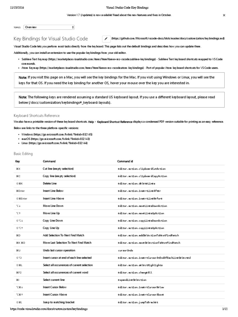 Visual Studio Code Key Bindings | PDF | Keyboard Shortcut | Computer ...
