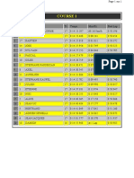 Course 1 M2