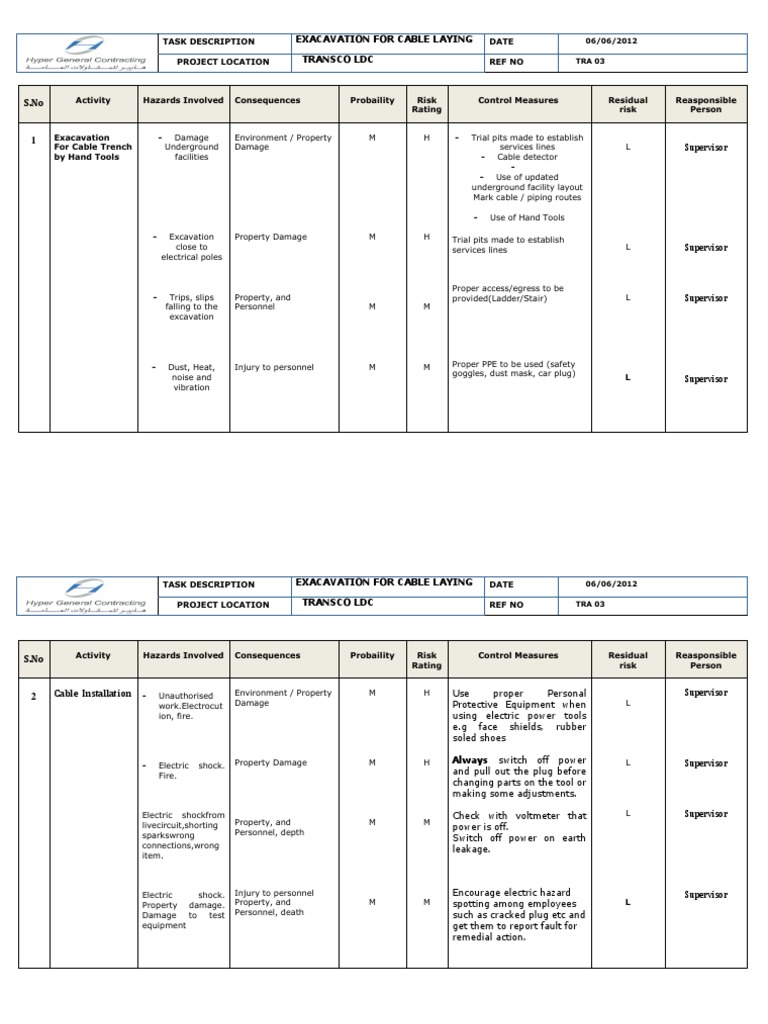 Cable Laying Excavation Risk Assessment | PDF | Personal Protective ...