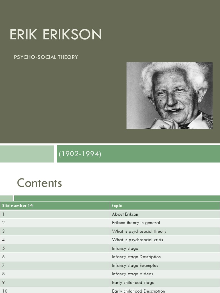 Erik Erikson Stages 12 Social Psychology Human Development