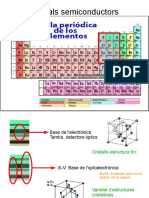 Hecho Semiconductors