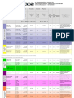 properties_of_common_spring_materials.pdf