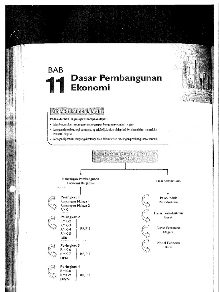 Dasar Pembangunan Ekonomi Pdf