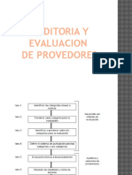 Auditoria y Evaluación de Proveedores.docx