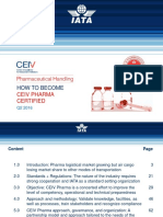 Ceiv Pharma Specifications