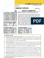 Post Market Final New Sr Levels