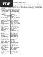 Atividade de Literatura 7 Ano