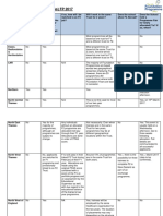Foundation School Details For FP 2017 PDF