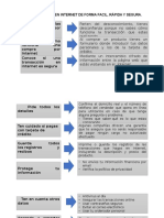 COMO COMPRAR EN INTERNET DE FORMA FACIL.pptx