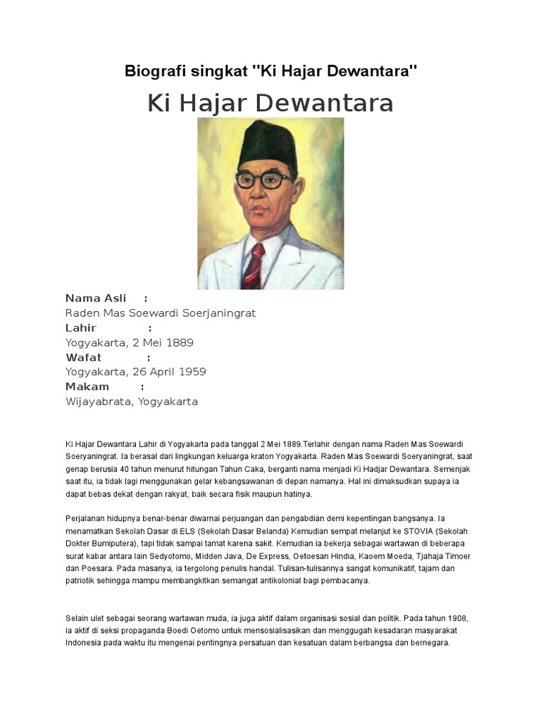 Biografi Singkat Pdf