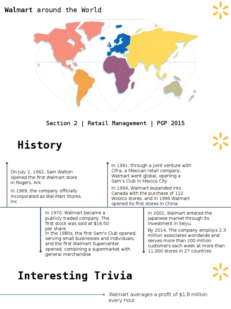Walmart's Global Expansion History | PDF | Walmart | Retail