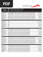 Download E700  Union Square Bus Station to Fujairah by Dubai QA SN332181221 doc pdf
