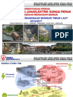 Sistem Sungai Perak