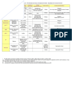 Esquema-de-Vacunacion-2011.doc