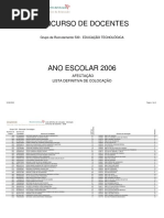 Grupo de Recrutamento 530 - Educação Tecnológica