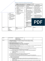 Cuadro Sinoptico Salomon PDF