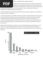 Conheça os segredos das organizações exponenciais - Capital Social Contabilidade e GestãoCapital Soc