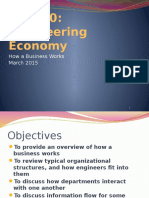ISE 320: Engineering Economy: How A Business Works March 2015
