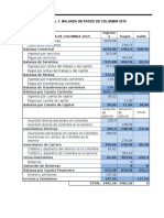 Luis Gabriel TC2-Macroeconomia