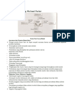 Strategi Bersaing Michael Porter