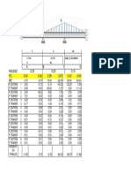 Metodo Cross en Excel v4