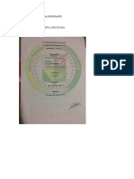 Estadistica Aplicada Consulta 1.1