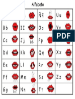 Alfabeto Punto y Modo de Articulaciónn