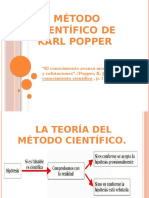 El Método Científico de Karl Popper