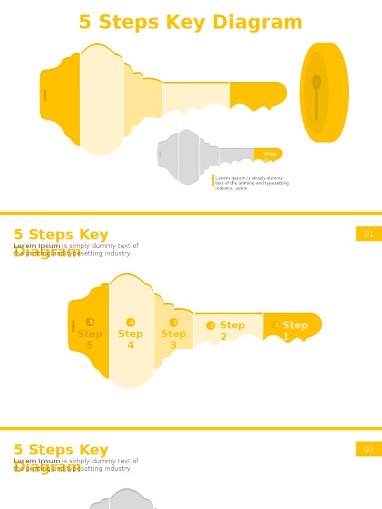 5 Steps Key Diagram: Step 1 | PDF