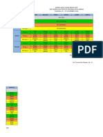 Jadwal Jaga 21 - 27 November
